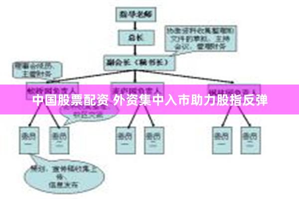 中国股票配资 外资集中入市助力股指反弹